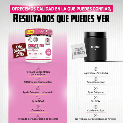 Creatina + Colágeno + BCAA | Más Fuerza y Definición Femenina