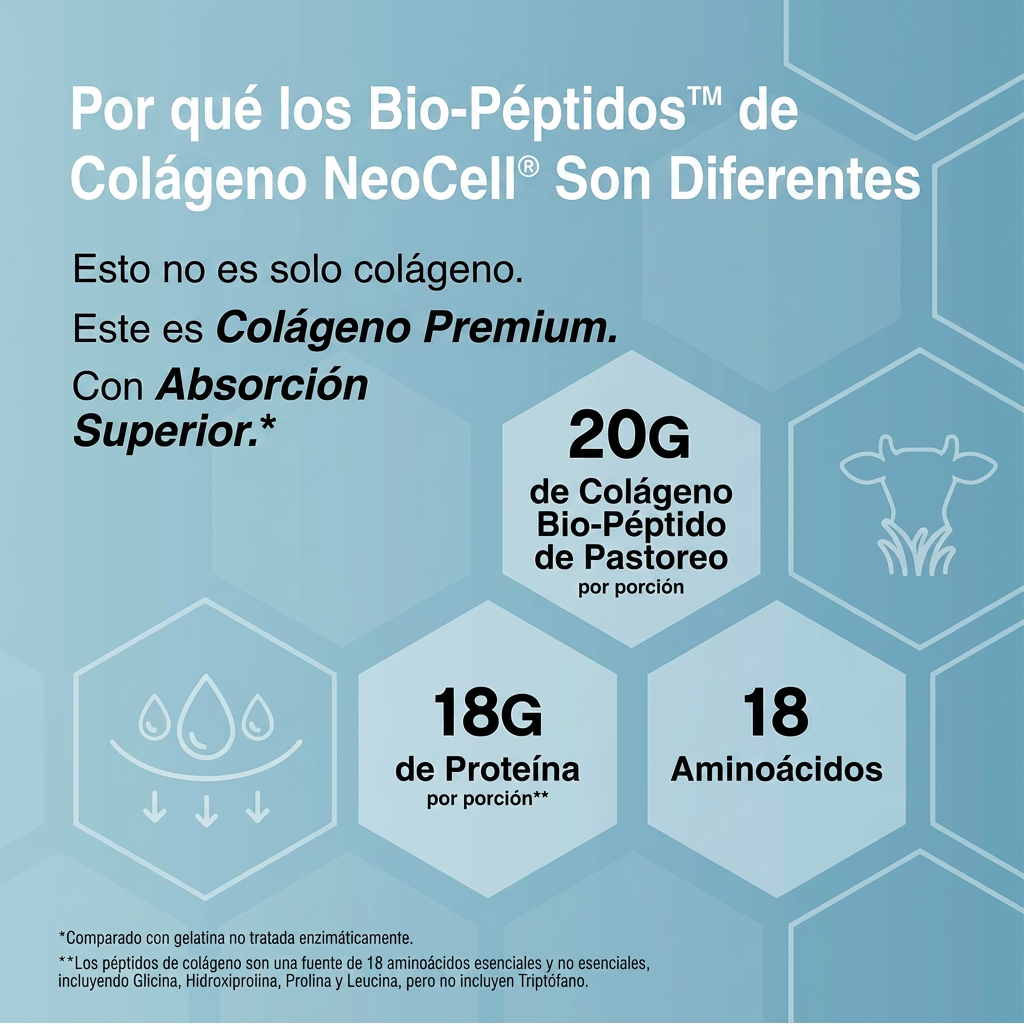 NeoCell Multi-Colageno Peptides | Piel Firme, Cabello Fuerte y Articulaciones