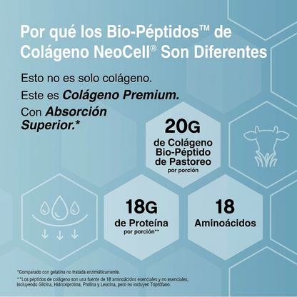 NeoCell Multi-Colageno Peptides | Piel Firme, Cabello Fuerte y Articulaciones